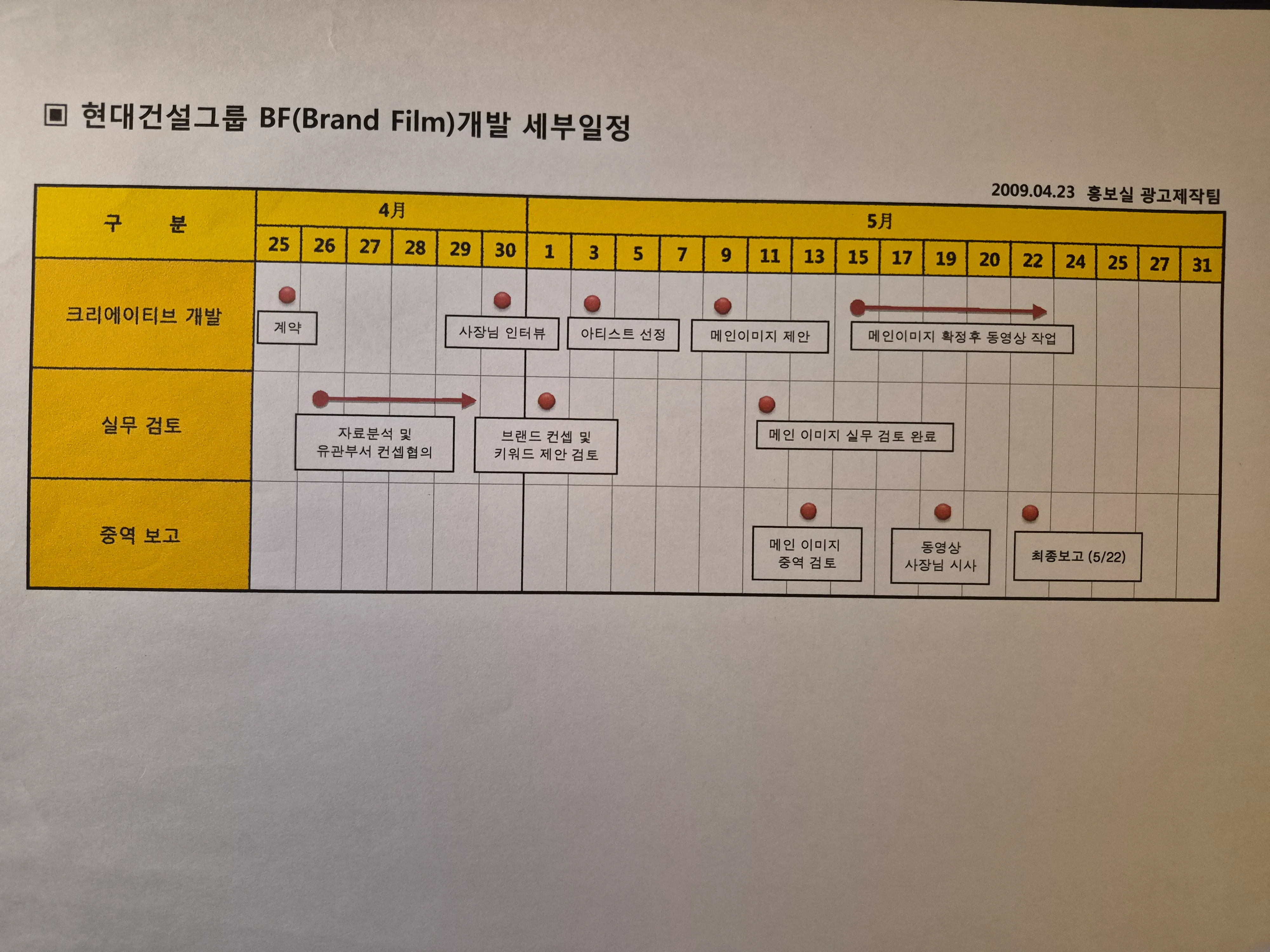 Hyundai Construction Moving Art schedule (2009)